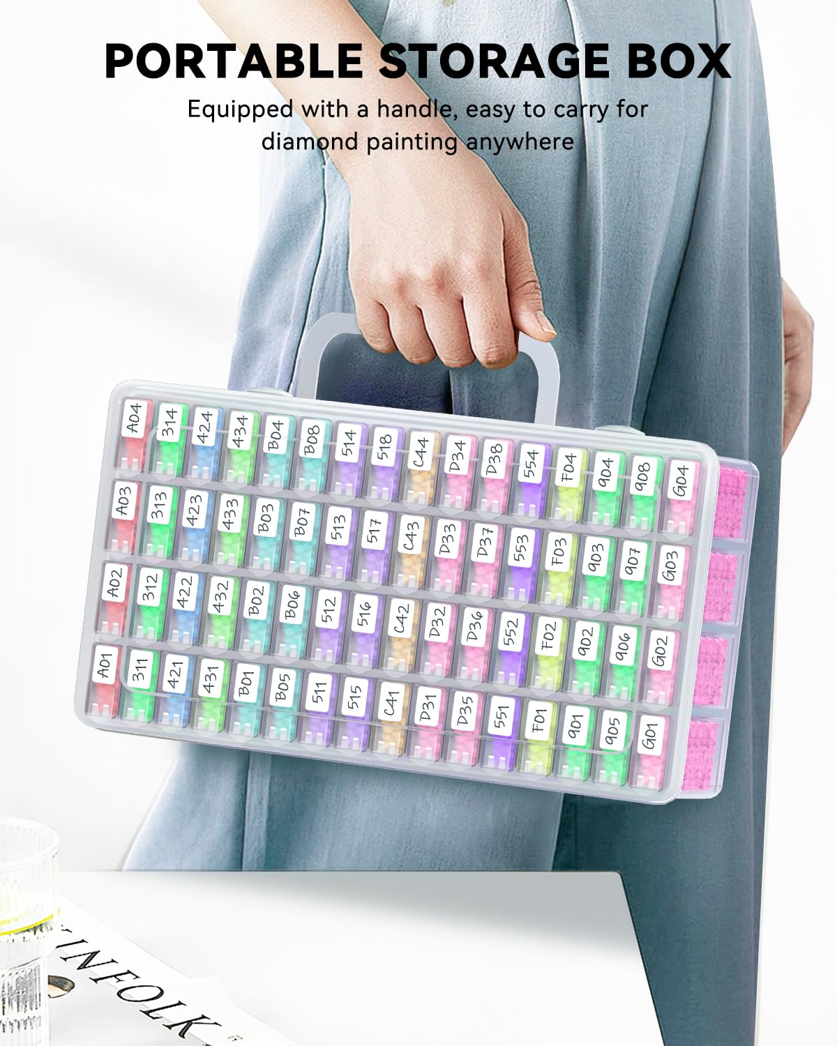 Scatola Contenitore per Access - Embroidery Details recensione e prezzo