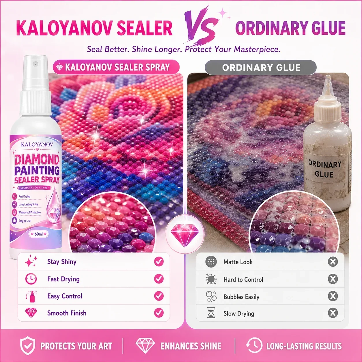 Spray Sigillante per Diamond P - Embroidery Details recensione e prezzo