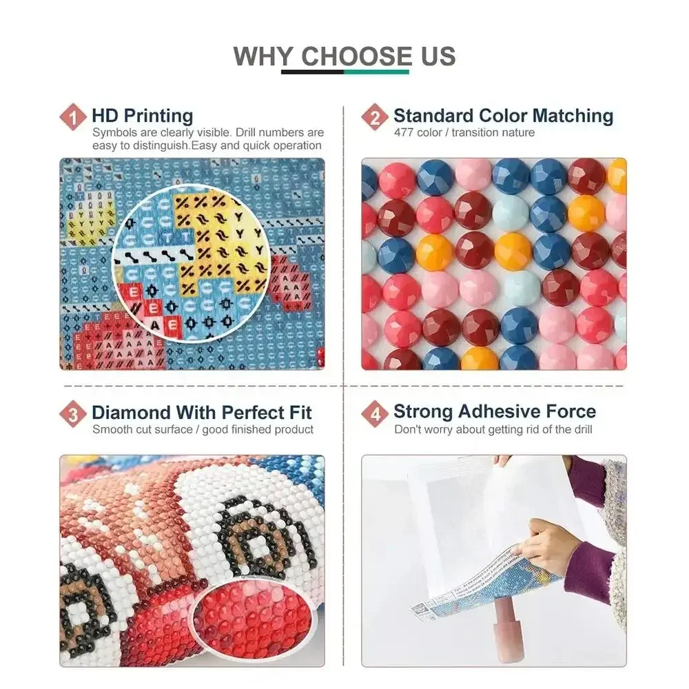 Set Pittura Diamante 5D Fai da - Embroidery Free Pattern recensione e prezzo